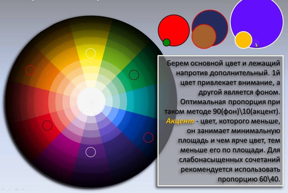 Палитра цветов для дизайнера