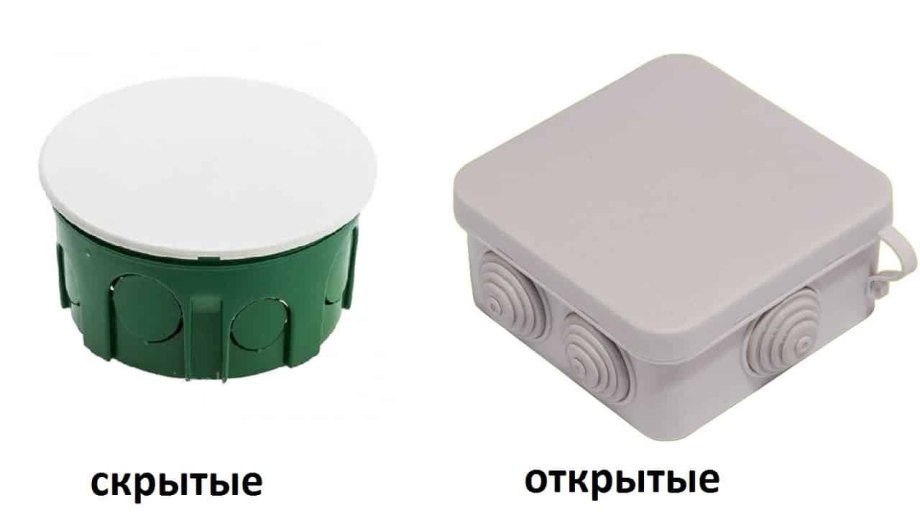 MBS 15.15.08 Провенто коробка распределительная, ip66 150х150х80