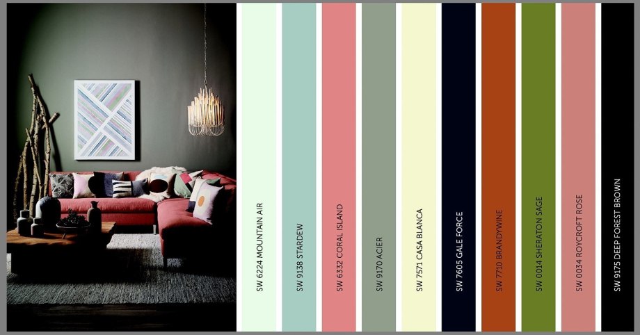 Sherwin Williams пантон