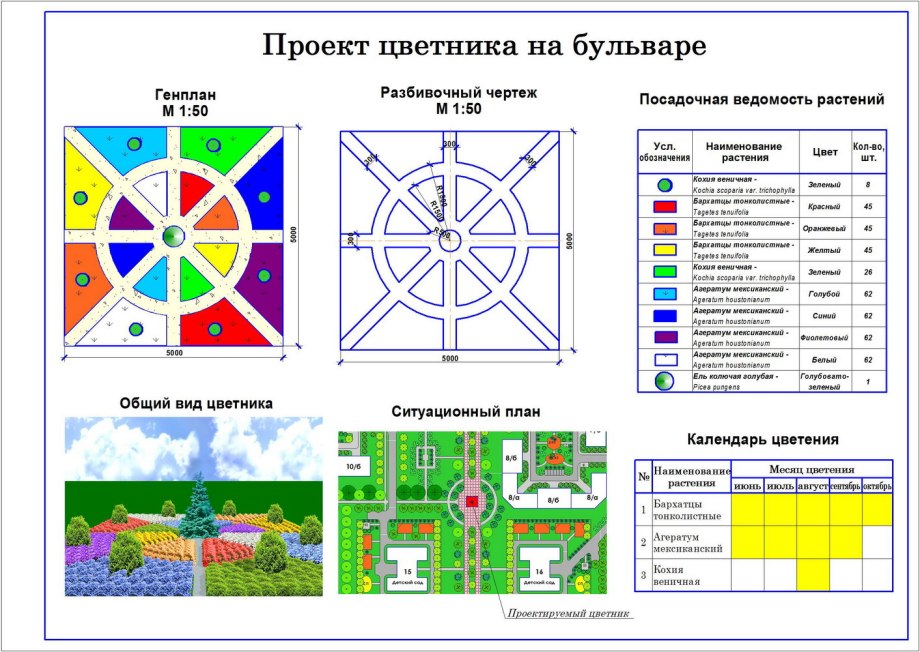Модульный цветник план