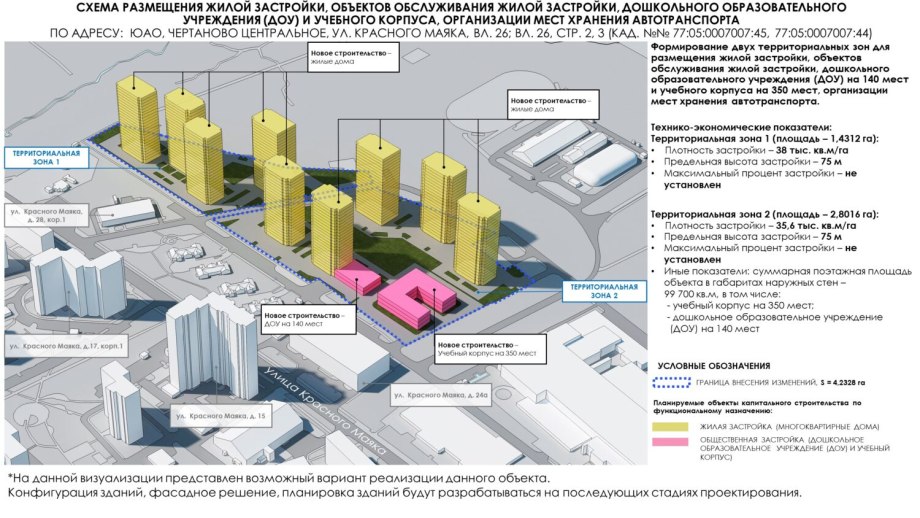 Серп и молот проект планировки территории