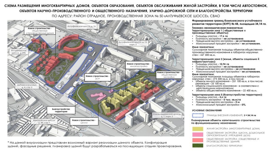 ЛСР красного маяка 26 проект