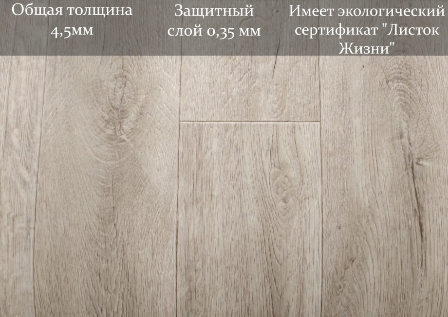 Линолеум Фаворит Миллер 1