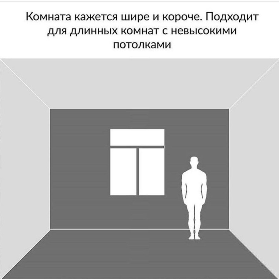 Как цвет стен влияет на восприятие пространства комнаты