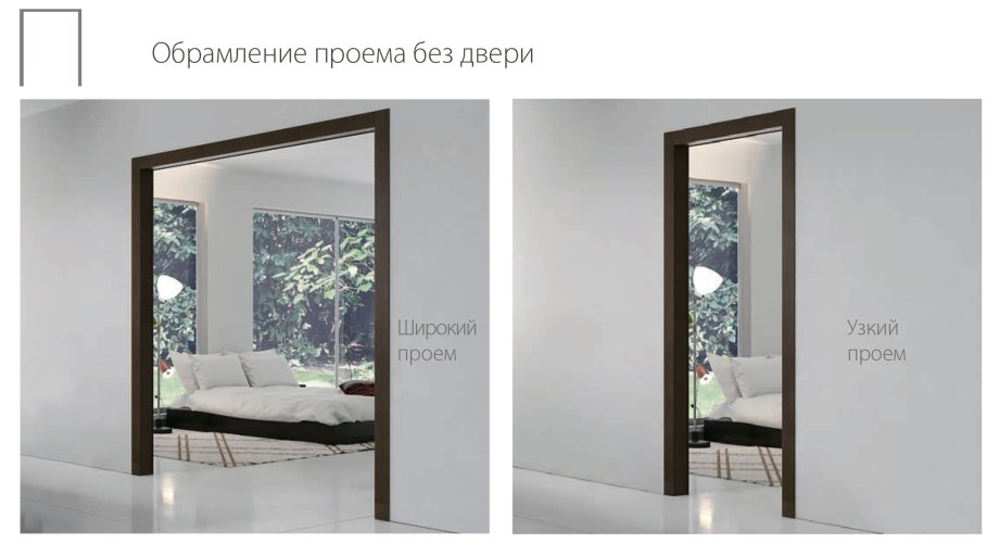 Проемы в интерьере