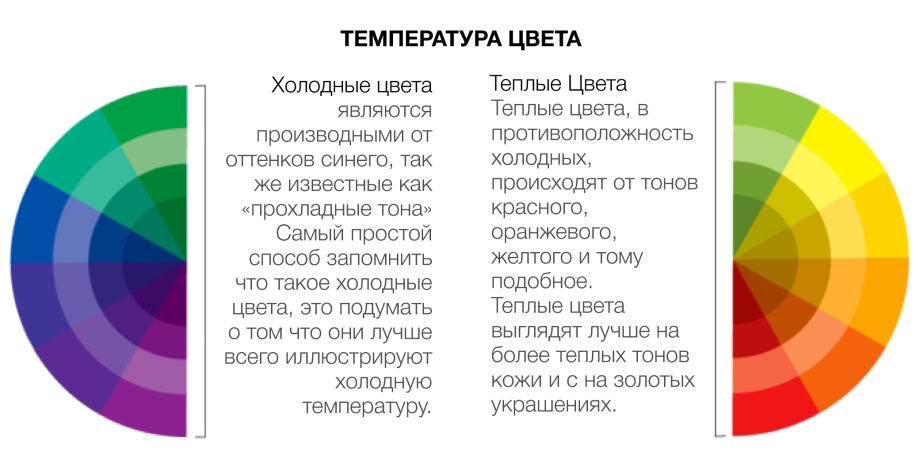 Азбука цвета для детского сада