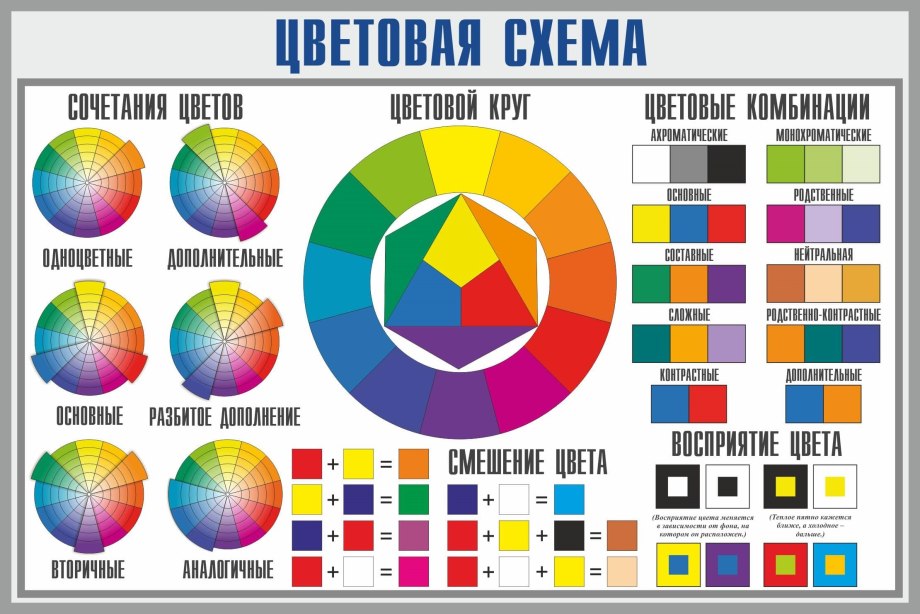 Шкала рал цвета с названием