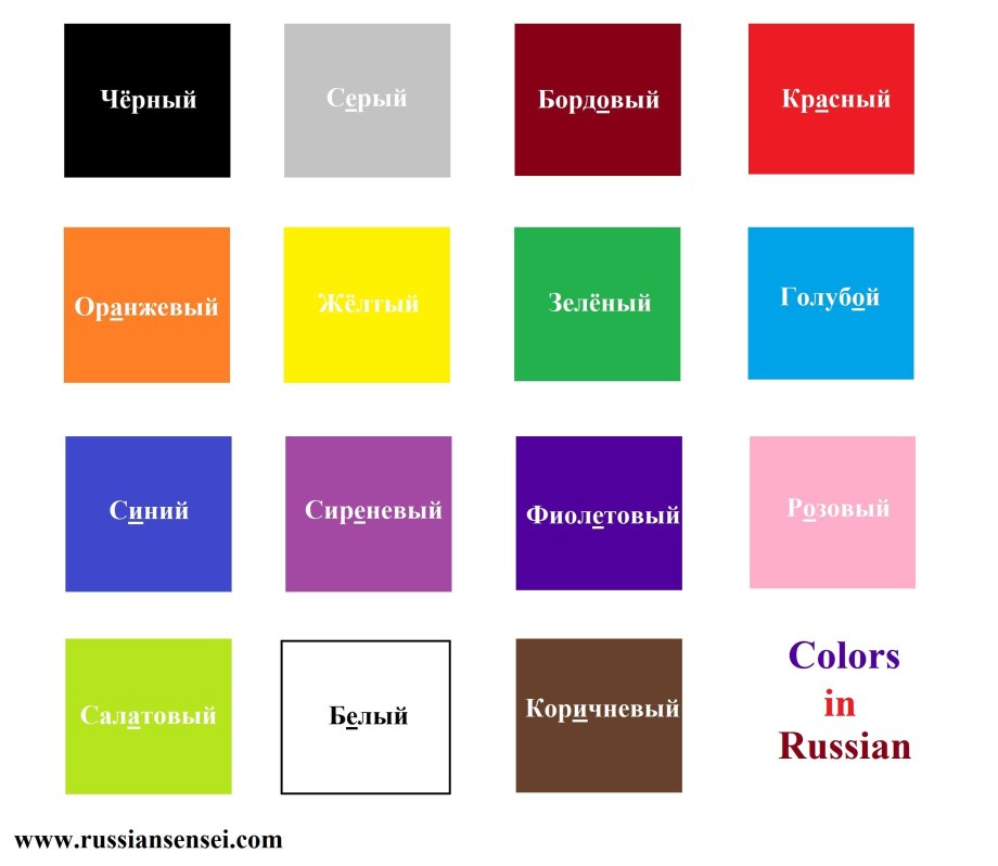 Цветовой спектр теплые и холодные цвета
