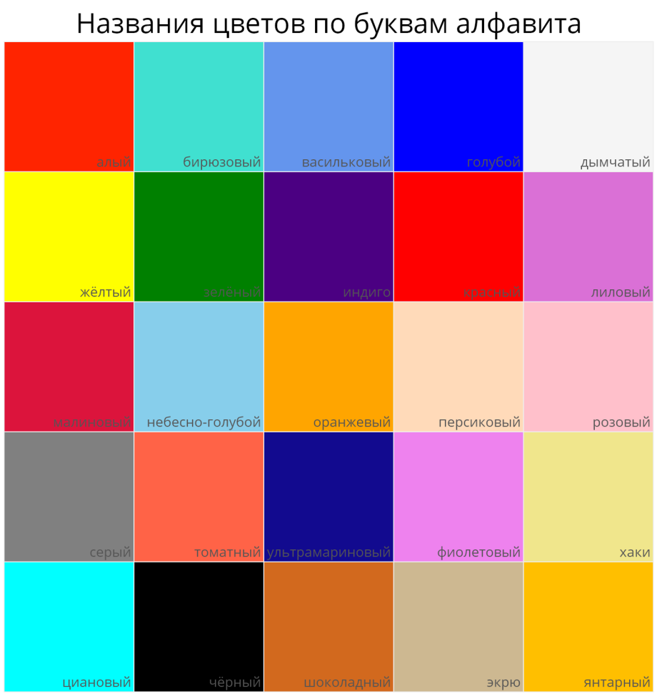 Круг Иттена комплиментарные цвета