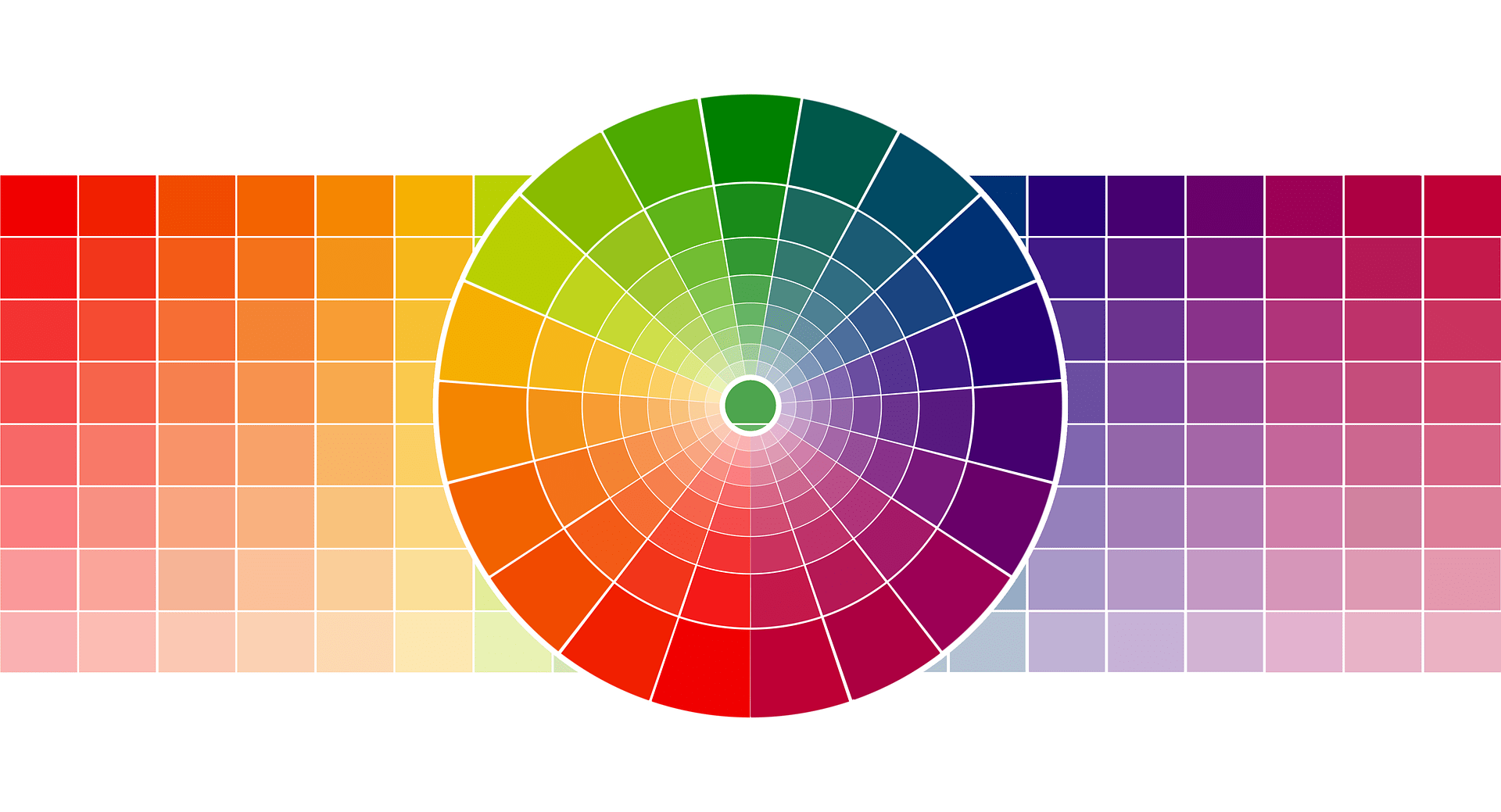Красочные таблицы. Цветовой круг рал. Цветовой круг пантон. Цветовой спектр. Цветовая палитра круг.