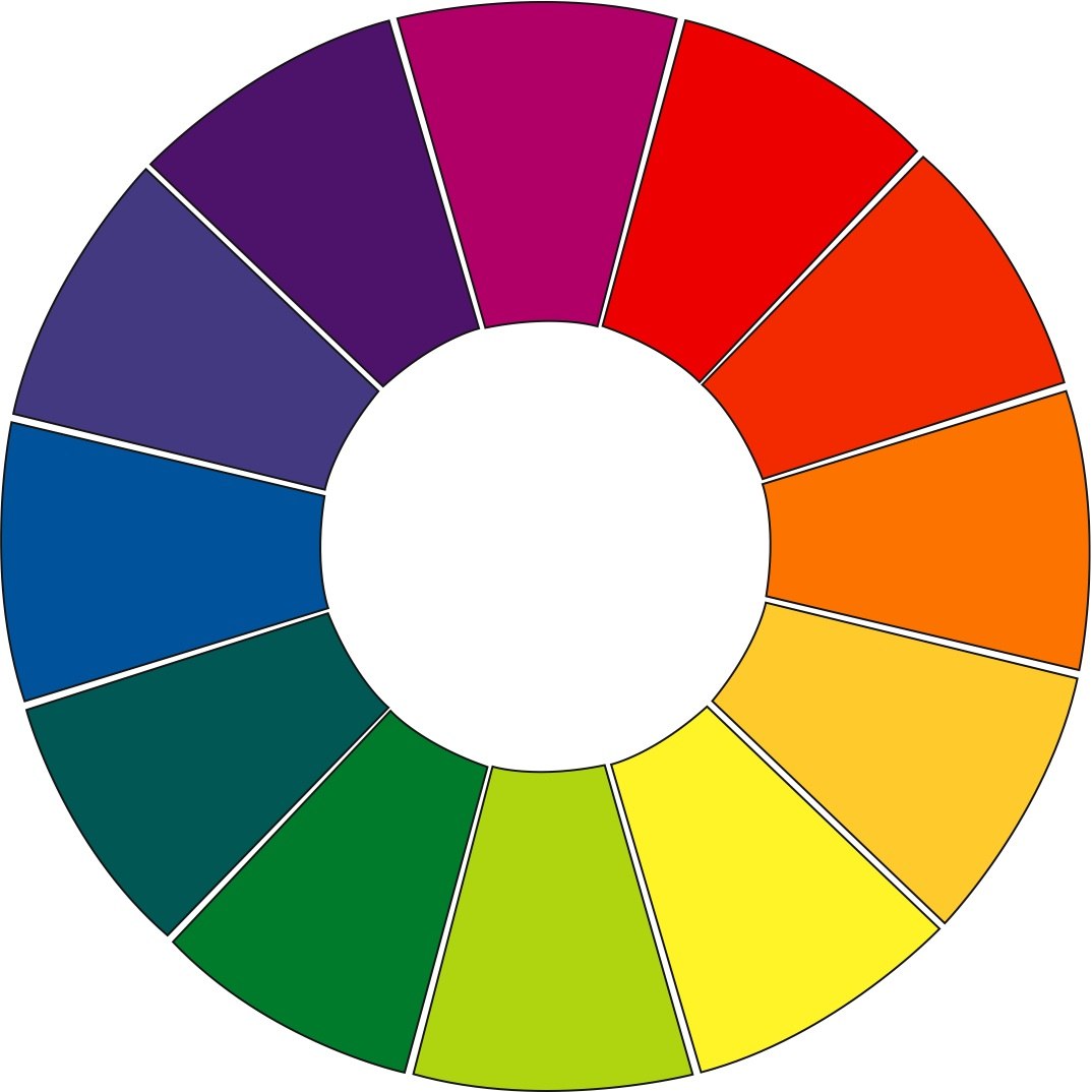 Основной цветовой круг. Спектр цвета спектра цветовой круг. Цветовой круг комплиментарные цвета. Цветовая палитра круг. Палитра основных цветов для детей.