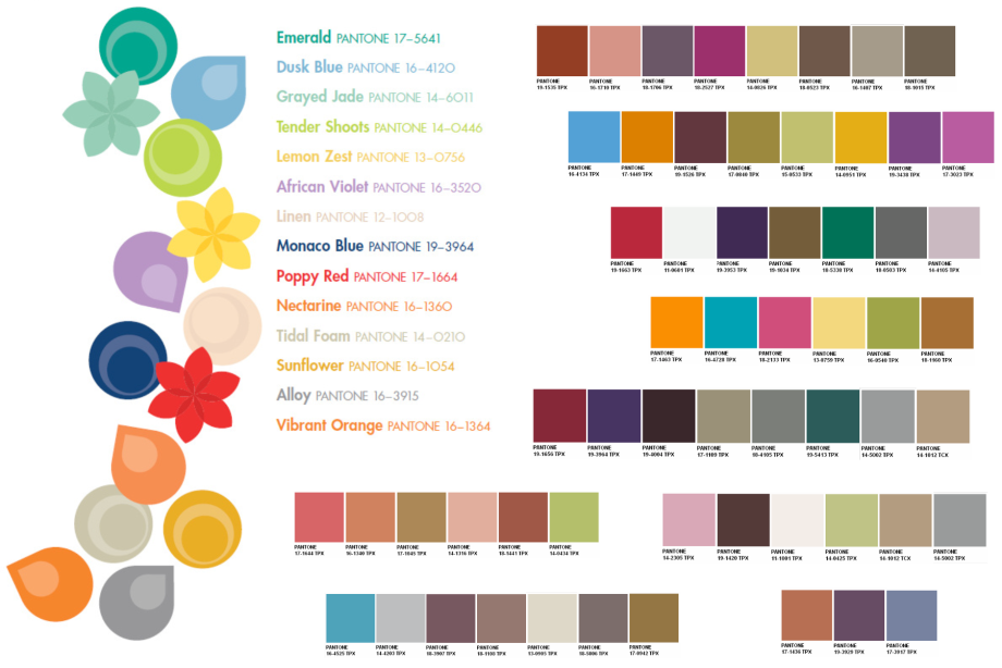 Цветовая гамма Pantone