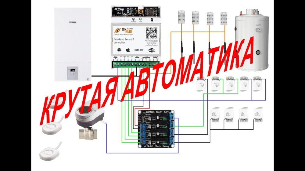 Сервопривод для умного дома