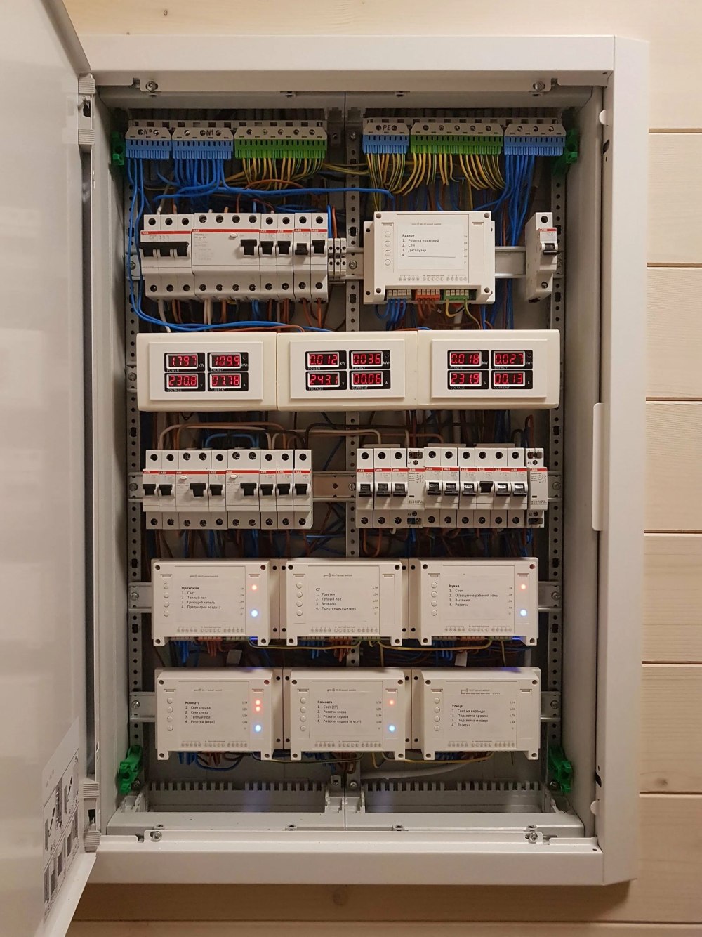 KNX щит автоматики