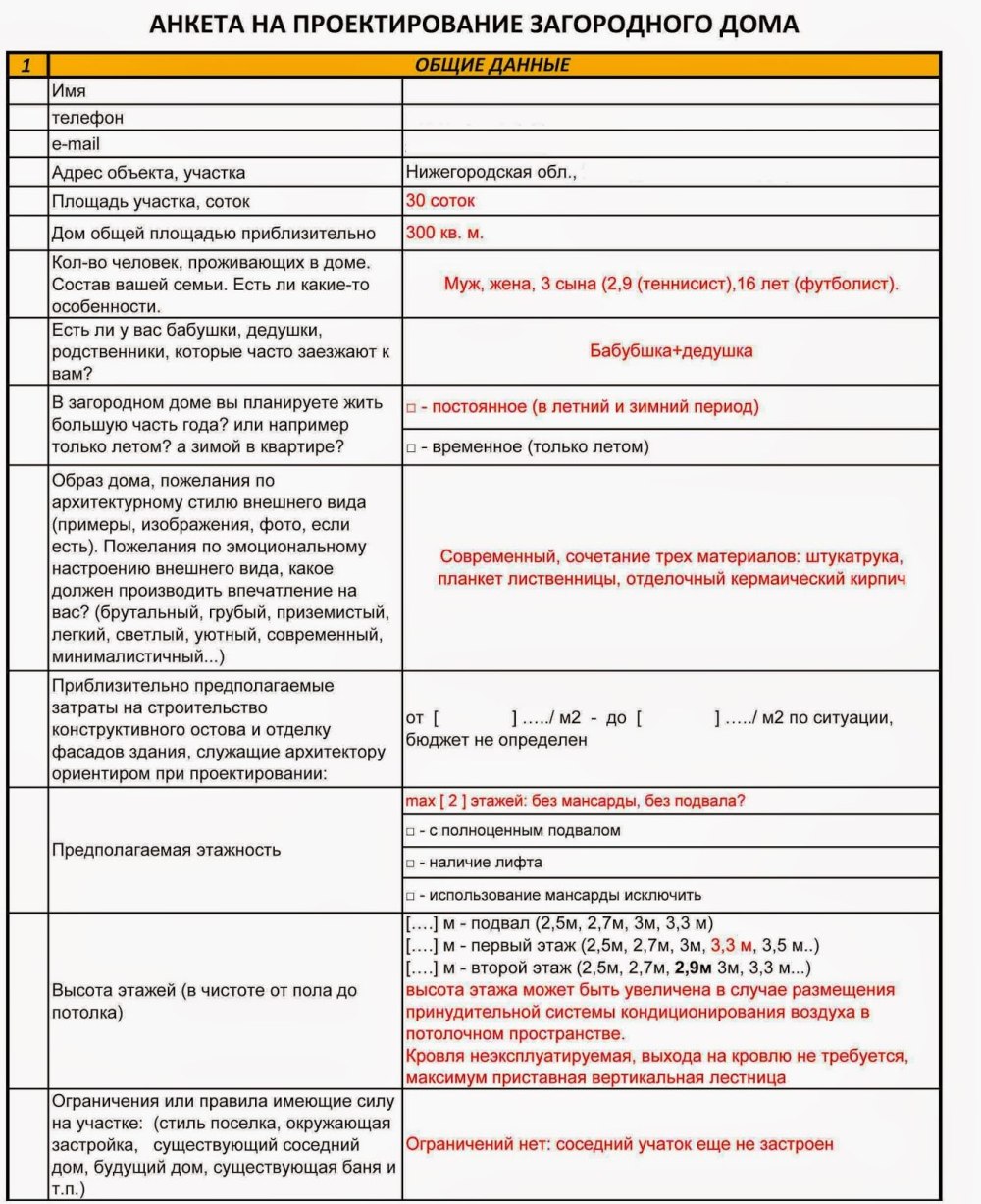 Техническое задание образец