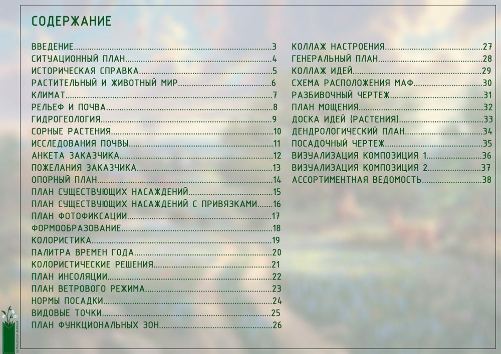 Анкета заказчика дизайн интерьера