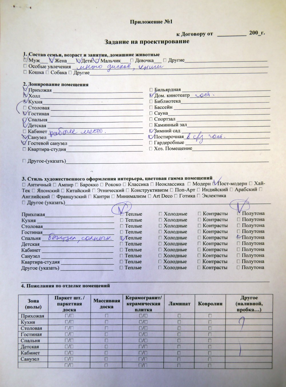 Анкета для ТЗ для дизайна интерьера