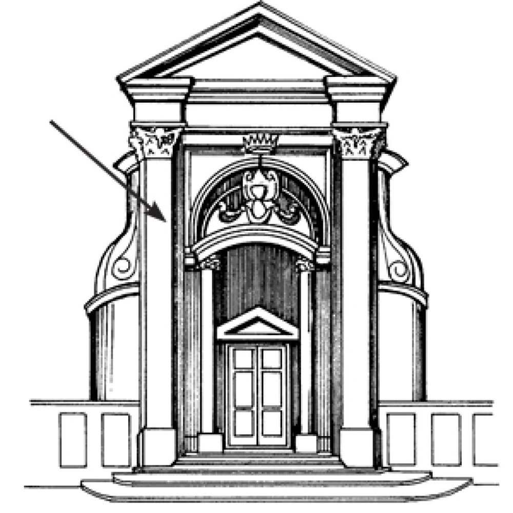Ренессанс Барокко классицизм
