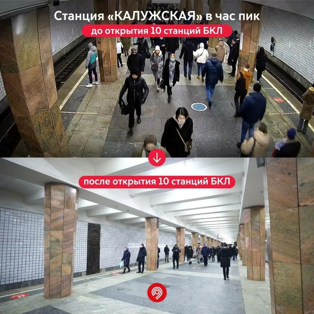 Станция метро Калужская