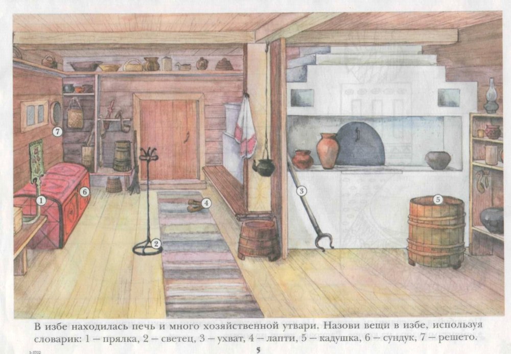 Интерьер русской избы рисунки