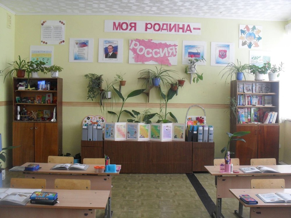 Украшение кабинета в начальной школе