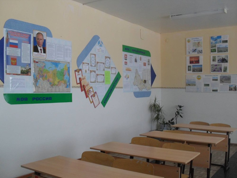 Уголок в кабинете начальной школы